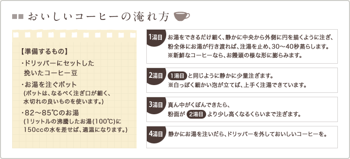 おいしいコーヒーの淹れ方