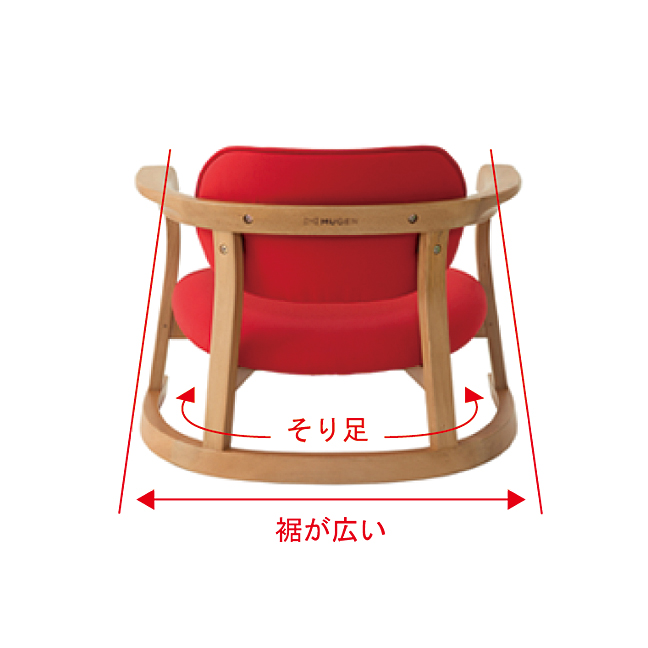 かに座PLUS(椅子)ロータイプ｜COOCAN++